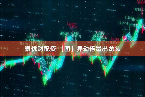 聚优财配资 【图】异动倍量出龙头