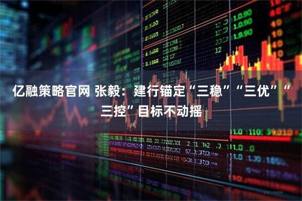 亿融策略官网 张毅：建行锚定“三稳”“三优”“三控”目标不动摇
